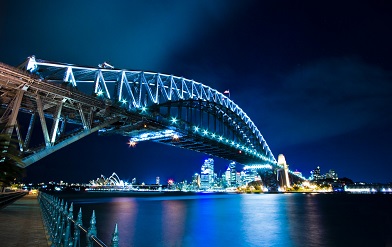 Two bridges connecting a city.